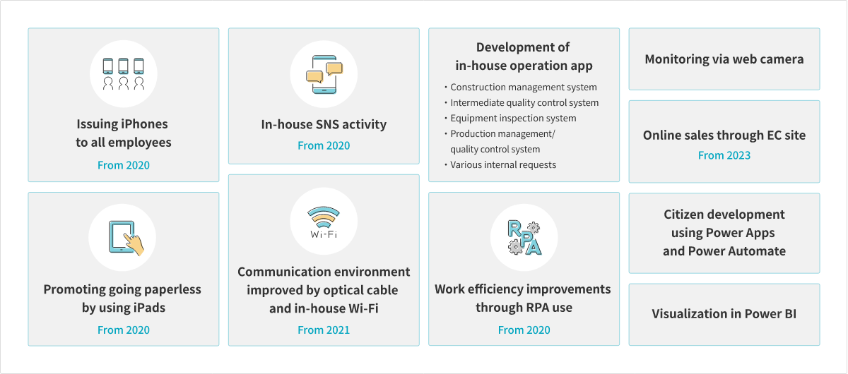 富山工場　きときと活動
